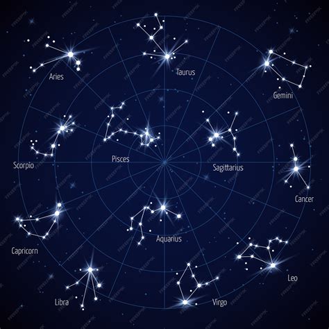 constelaciones de estrellas.